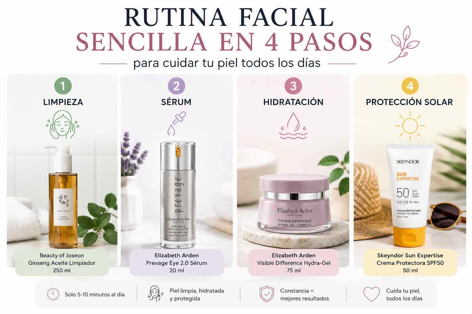 Rutina facial sencilla en 4 pasos